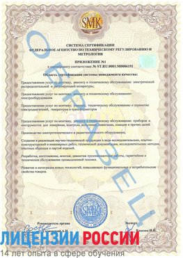 Образец сертификата соответствия (приложение) Нижний Архыз Сертификат ISO 50001